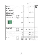 Preview for 167 page of Magnetek Elevator Quattro DC Technical Manual