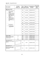 Preview for 168 page of Magnetek Elevator Quattro DC Technical Manual