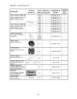 Preview for 170 page of Magnetek Elevator Quattro DC Technical Manual