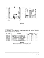 Предварительный просмотр 20 страницы Magnetek 144-45117-R3 Instruction Manual