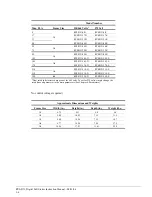 Preview for 10 page of Magnetek 188-10130 Instruction Manual