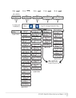 Preview for 39 page of Magnetek 188-10130 Instruction Manual