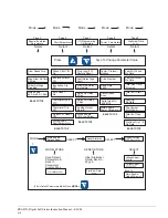 Preview for 40 page of Magnetek 188-10130 Instruction Manual