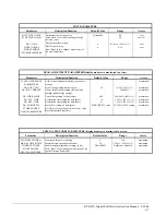 Предварительный просмотр 43 страницы Magnetek 188-10130 Instruction Manual