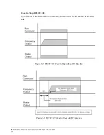 Предварительный просмотр 68 страницы Magnetek 2001-G+M Instruction Manual