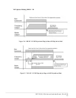 Preview for 69 page of Magnetek 2001-G+M Instruction Manual