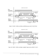 Preview for 71 page of Magnetek 2001-G+M Instruction Manual