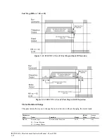 Предварительный просмотр 72 страницы Magnetek 2001-G+M Instruction Manual