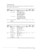 Preview for 73 page of Magnetek 2001-G+M Instruction Manual