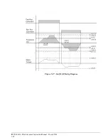 Preview for 88 page of Magnetek 2001-G+M Instruction Manual