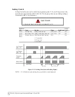 Preview for 92 page of Magnetek 2001-G+M Instruction Manual