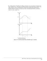 Предварительный просмотр 125 страницы Magnetek 2001-G+M Instruction Manual