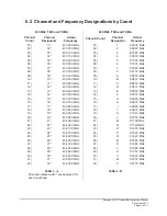 Preview for 41 page of Magnetek CHTX Instruction Manual