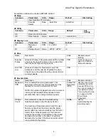 Preview for 8 page of Magnetek CPA HPV 900 Axial Flux PM Series Technical Manual