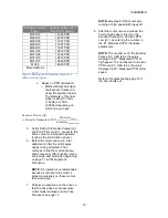 Preview for 14 page of Magnetek CPA HPV 900 Axial Flux PM Series Technical Manual