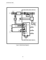 Предварительный просмотр 16 страницы Magnetek DSD 412 Technical Manual