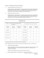 Preview for 22 page of Magnetek ELECTROBAR FS Instruction Manual