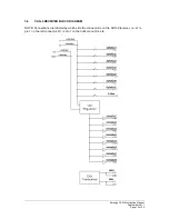 Preview for 14 page of Magnetek Enrange CAN-6 Instruction Manual