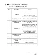 Preview for 35 page of Magnetek Enrange Flex EX Instruction Manual