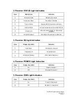 Preview for 36 page of Magnetek Enrange Flex EX Instruction Manual