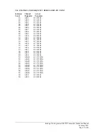 Preview for 17 page of Magnetek Enrange MLTX Instruction Manual