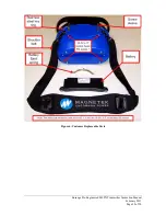 Preview for 20 page of Magnetek Enrange MLTX Instruction Manual