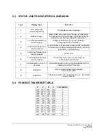 Preview for 15 page of Magnetek flex 12em Instruction Manual