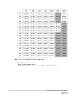 Preview for 30 page of Magnetek Flex 12EX System Instruction Manual