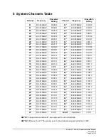 Preview for 52 page of Magnetek Flex 12EX System Instruction Manual