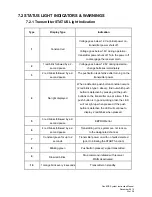 Предварительный просмотр 36 страницы Magnetek Flex 12RS System Instruction Manual