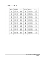 Preview for 20 page of Magnetek flex 4es Instruction Manual