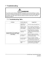 Preview for 21 page of Magnetek flex 4es Instruction Manual