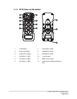 Предварительный просмотр 13 страницы Magnetek Flex 4EX2 Instruction Manual