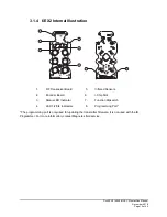 Предварительный просмотр 15 страницы Magnetek Flex 4EX2 Instruction Manual