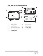 Предварительный просмотр 17 страницы Magnetek Flex 4EX2 Instruction Manual