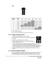 Предварительный просмотр 24 страницы Magnetek Flex 4EX2 Instruction Manual