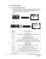 Предварительный просмотр 29 страницы Magnetek Flex 4EX2 Instruction Manual