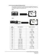 Предварительный просмотр 30 страницы Magnetek Flex 4EX2 Instruction Manual