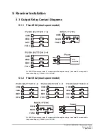 Предварительный просмотр 34 страницы Magnetek Flex 4EX2 Instruction Manual