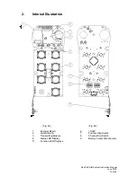 Preview for 14 page of Magnetek Flex 8EX A/B Instruction Manual