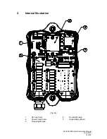 Preview for 16 page of Magnetek Flex 8EX A/B Instruction Manual