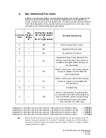 Preview for 31 page of Magnetek Flex 8EX A/B Instruction Manual