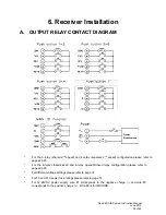 Preview for 36 page of Magnetek Flex 8EX A/B Instruction Manual