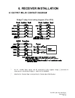 Предварительный просмотр 30 страницы Magnetek Flex 8RS System Instruction Manual