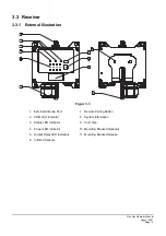 Предварительный просмотр 16 страницы Magnetek FLEX BASE Operator'S Manual