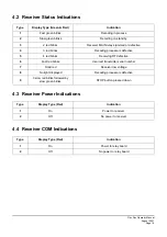 Preview for 19 page of Magnetek FLEX BASE Operator'S Manual