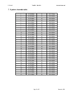 Preview for 13 page of Magnetek Flex EX 4 Instruction Manual