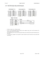 Preview for 16 page of Magnetek Flex EX 4 Instruction Manual