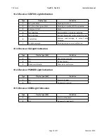 Preview for 22 page of Magnetek Flex EX 4 Instruction Manual