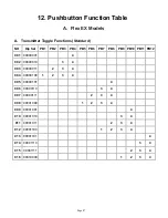 Preview for 88 page of Magnetek FLEX EX Instruction Manual